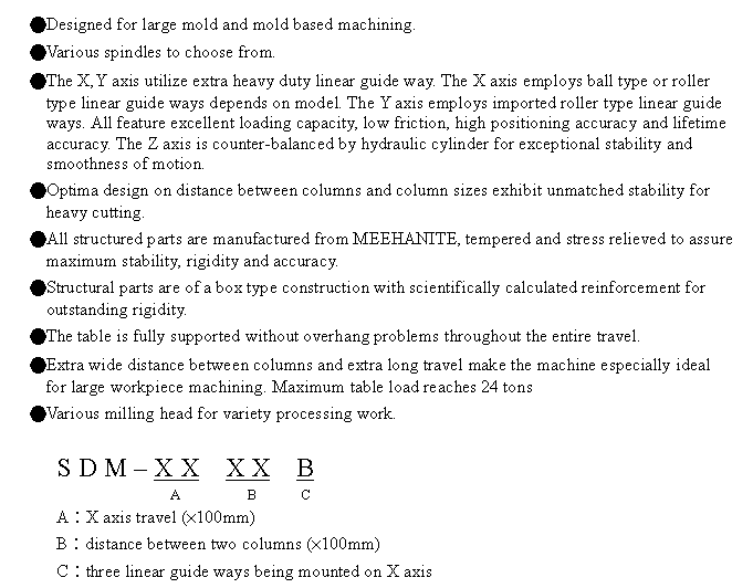 文字方塊: ●Designed for large mold and mold based machining.
●Various spindles to choose from.
●The X,Y axis utilize extra heavy duty linear guide way. The X axis employs ball type or roller type linear guide ways depends on model. The Y axis employs imported roller type linear guide ways. All feature excellent loading capacity, low friction, high positioning accuracy and lifetime accuracy. The Z axis is counter-balanced by hydraulic cylinder for exceptional stability and smoothness of motion.
●Optima design on distance between columns and column sizes exhibit unmatched stability for heavy cutting.
●All structured parts are manufactured from MEEHANITE, tempered and stress relieved to assure maximum stability, rigidity and accuracy.
●Structural parts are of a box type construction with scientifically calculated reinforcement for outstanding rigidity.
●The table is fully supported without overhang problems throughout the entire travel.
●Extra wide distance between columns and extra long travel make the machine especially ideal for large workpiece machining. Maximum table load reaches 24 tons
●Various milling head for variety processing work.
S D M – X X X X B
A B C
A︰X axis travel (×100mm)
B︰distance between two columns (×100mm)
C︰three linear guide ways being mounted on X axis