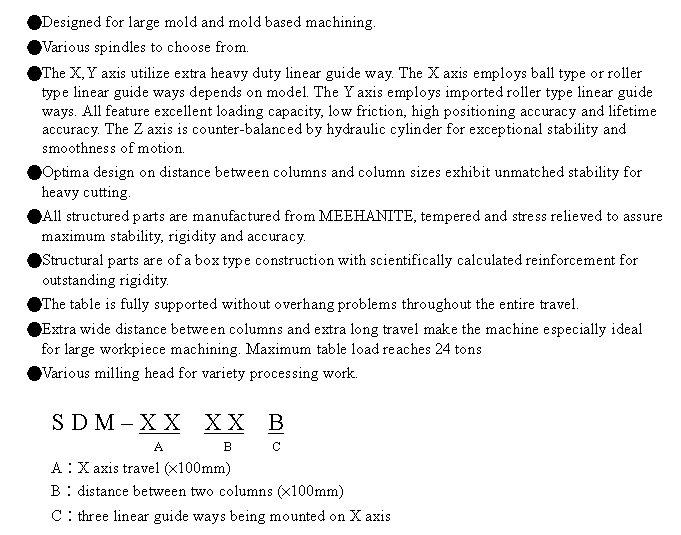 文字方塊: ●Designed for large mold and mold based machining.
●Various spindles to choose from.
●The X,Y axis utilize extra heavy duty linear guide way. The X axis employs ball type or roller type linear guide ways depends on model. The Y axis employs imported roller type linear guide ways. All feature excellent loading capacity, low friction, high positioning accuracy and lifetime accuracy. The Z axis is counter-balanced by hydraulic cylinder for exceptional stability and smoothness of motion.
●Optima design on distance between columns and column sizes exhibit unmatched stability for heavy cutting.
●All structured parts are manufactured from MEEHANITE, tempered and stress relieved to assure maximum stability, rigidity and accuracy.
●Structural parts are of a box type construction with scientifically calculated reinforcement for outstanding rigidity.
●The table is fully supported without overhang problems throughout the entire travel.
●Extra wide distance between columns and extra long travel make the machine especially ideal for large workpiece machining. Maximum table load reaches 24 tons
●Various milling head for variety processing work.
S D M – X X X X B
A B C
A︰X axis travel (×100mm)
B︰distance between two columns (×100mm)
C︰three linear guide ways being mounted on X axis