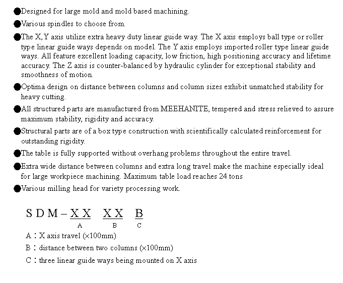 文字方塊: ●Designed for large mold and mold based machining.
●Various spindles to choose from.
●The X,Y axis utilize extra heavy duty linear guide way. The X axis employs ball type or roller type linear guide ways depends on model. The Y axis employs imported roller type linear guide ways. All feature excellent loading capacity, low friction, high positioning accuracy and lifetime accuracy. The Z axis is counter-balanced by hydraulic cylinder for exceptional stability and smoothness of motion.
●Optima design on distance between columns and column sizes exhibit unmatched stability for heavy cutting.
●All structured parts are manufactured from MEEHANITE, tempered and stress relieved to assure maximum stability, rigidity and accuracy.
●Structural parts are of a box type construction with scientifically calculated reinforcement for outstanding rigidity.
●The table is fully supported without overhang problems throughout the entire travel.
●Extra wide distance between columns and extra long travel make the machine especially ideal for large workpiece machining. Maximum table load reaches 24 tons
●Various milling head for variety processing work.
S D M – X X X X B
A B C
A︰X axis travel (×100mm)
B︰distance between two columns (×100mm)
C︰three linear guide ways being mounted on X axis