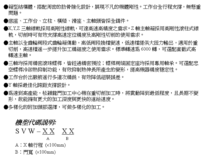 文字方塊: ●箱型結構體,搭配周密的肋骨強化設計,展現不凡的機體剛性。工作台全行程支撐,無懸重問題。
●底座、工作台、立柱、橫樑、滑座、主軸頭皆採全鑄件。
●X,Y,Z三軸線軌採用高剛性線軌,可達高速高精度之需求。Z軸主軸箱採用高剛性滾柱式線軌,切削時可有效支撐高速定位精度及高剛性切削的使用需求。
●主軸以全齒輪兩段式齒輪箱傳動,高低兩段換檔變速,低速檔提供大扭力輸出,適用於重切削,高速檔進一步提升加工精細度之使用需求。標準轉速為6000轉,可選配直截式高轉速主軸。
●三軸均採用精密滾珠螺桿,皆經過精密預拉;螺桿兩端固定座均採用專用軸承。可選配忠空螺桿冷卻熱抑制功能,有效抑制熱伸長所產生的變形,提高機器精度穩定性。
●工作台於出廠前進行多道次精銑,有效降低組裝誤差。
●Y軸採最佳化跨距支撐設計。
●為達到高產能,松穎龍門加工中心機在重切削加工時,將震動降到最低程度,且長期不變形,故能擁有更大的加工深度與更快的進給速度。
●多樣化的附加頭部選擇,可做多樣化的加工。
機型代碼說明:
S V W – X X X X
A B
A︰X軸行程 (×100mm)
B︰門寬 (×100mm)