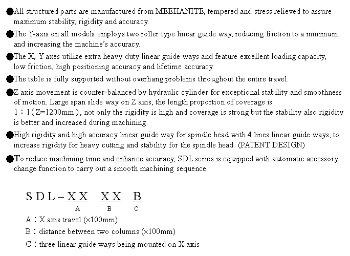 文字方塊: ●All structured parts are manufactured from MEEHANITE, tempered and stress relieved to assure maximum stability, rigidity and accuracy.
●The Y-axis on all models employs two roller type linear guide way, reducing friction to a minimum and increasing the machine’s accuracy.
●The X, Y axes utilize extra heavy duty linear guide ways and feature excellent loading capacity, low friction, high positioning accuracy and lifetime accuracy.
●The table is fully supported without overhang problems throughout the entire travel.
●Z axis movement is counter-balanced by hydraulic cylinder for exceptional stability and smoothness of motion. Large span slide way on Z axis, the length proportion of coverage is 
1︰1（Z=1200mm）, not only the rigidity is high and coverage is strong but the stability also rigidity is better and increased during machining.
●High rigidity and high accuracy linear guide way for spindle head with 4 lines linear guide ways, to increase rigidity for heavy cutting and stability for the spindle head. (PATENT DESIGN)
●To reduce machining time and enhance accuracy, SDL series is equipped with automatic accessory change function to carry out a smooth machining sequence. 

S D L – X X  X X  B
                A        B       C
A︰X axis travel (×100mm)
B︰distance between two columns (×100mm)
C︰three linear guide ways being mounted on X axis
