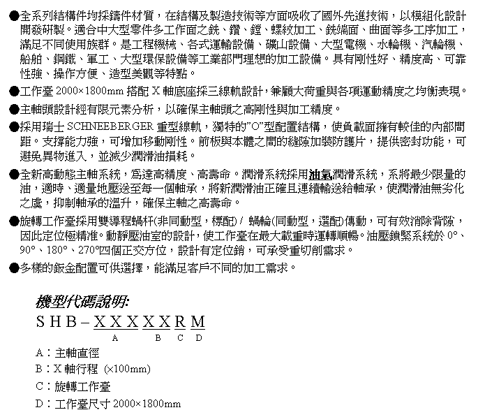 文字方塊: ●全系列結構件均採鑄件材質,在結構及製造技術等方面吸收了國外先進技術,以模組化設計開發研製。適合中大型零件多工作面之銑、鑽、鏜、螺紋加工、銑端面、曲面等多工序加工,滿足不同使用族群。是工程機械、各式運輸設備、礦山設備、大型電機、水輪機、汽輪機、船舶、鋼鐵、軍工、大型環保設備等工業部門理想的加工設備。具有剛性好、精度高、可靠性強、操作方便、造型美觀等特點。
●工作臺2000×1800mm搭配X軸底座採三線軌設計,兼顧大荷重與各項運動精度之均衡表現。
●主軸頭設計經有限元素分析,以確保主軸頭之高剛性與加工精度。
●採用瑞士SCHNEEBERGER重型線軌,獨特的”O”型配置結構,使負載面擁有較佳的內部間距。支撐能力強,可增加移動剛性。前板與本體之間的縫隙加裝防護片,提供密封功能,可避免異物進入,並減少潤滑油損耗。
●全新高動態主軸系統,為達高精度、高壽命。潤滑系統採用油氣潤滑系統,系將最少限量的油,適時、適量地壓送至每一個軸承,將新潤滑油正確且連續輸送給軸承,使潤滑油無劣化之虞,抑制軸承的溫升,確保主軸之高壽命。
●旋轉工作臺採用雙導程蝸杆(非同動型,標配) / 蝸輪(同動型,選配)傳動,可有效消除背隙,因此定位極精准。動靜壓油室的設計,使工作臺在最大載重時運轉順暢。油壓鎖緊系統於0°、90°、180°、270°四個正交方位,設計有定位銷,可承受重切削需求。
●多樣的鈑金配置可供選擇,能滿足客戶不同的加工需求。
機型代碼說明:
S H B – X X X X X R M
A B C D
A︰主軸直徑
B︰X軸行程 (×100mm)
C︰旋轉工作臺
D︰工作臺尺寸2000×1800mm