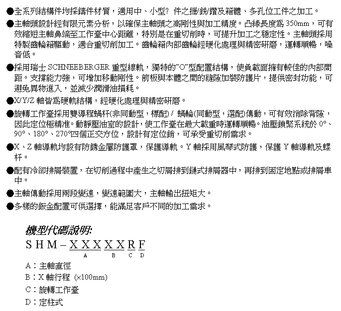 文字方塊: ●全系列結構件均採鑄件材質,適用中、小型鋳件之搪/銑/鑽及箱體、多孔位工件之加工。
●主軸頭設計經有限元素分析,以確保主軸頭之高剛性與加工精度。凸緣長度為350mm,可有效縮短主軸鼻端至工作臺中心距離,特別是在重切削時,可提升加工之穩定性。主軸頭採用特製齒輪箱驅動,適合重切削加工。齒輪箱內部齒輪經硬化處理與精密研磨,運轉順暢,噪音低。
●採用瑞士SCHNEEBERGER重型線軌,獨特的”O”型配置結構,使負載面擁有較佳的內部間距。支撐能力強,可增加移動剛性。前板與本體之間的縫隙加裝防護片,提供密封功能,可避免異物進入,並減少潤滑油損耗。
●X/Y/Z軸皆為硬軌結構,經硬化處理與精密研磨。
●旋轉工作臺採用雙導程蝸杆(非同動型,標配) / 蝸輪(同動型,選配)傳動,可有效消除背隙,因此定位極精准。動靜壓油室的設計,使工作臺在最大載重時運轉順暢。油壓鎖緊系統於0°、90°、180°、270°四個正交方位,設計有定位銷,可承受重切削需求。
●X、Z軸導軌均設有防銹金屬防護罩,保護導軌。Y軸採用風琴式防護,保護Y軸導軌及螺杆。
●配有冷卻排屑裝置,在切削過程中產生之切屑排到鏈式排屑器中,再排到固定地點或排屑車中。
●主軸傳動採用兩段變速,變速範圍大,主軸輸出扭矩大。
●多樣的鈑金配置可供選擇,能滿足客戶不同的加工需求。
機型代碼說明:
S H M – X X X X X R F
A B C D
A︰主軸直徑
B︰X軸行程 (×100mm)
C︰旋轉工作臺
D︰定柱式