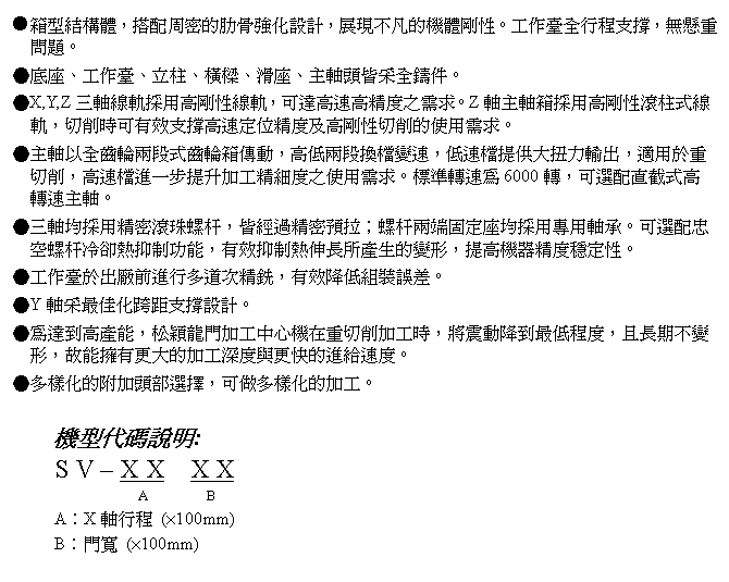 文字方塊: ●箱型結構體，搭配周密的肋骨強化設計，展現不凡的機體剛性。工作臺全行程支撐，無懸重問題。
●底座、工作臺、立柱、橫樑、滑座、主軸頭皆采全鑄件。
●X,Y,Z三軸線軌採用高剛性線軌，可達高速高精度之需求。Z軸主軸箱採用高剛性滾柱式線軌，切削時可有效支撐高速定位精度及高剛性切削的使用需求。
●主軸以全齒輪兩段式齒輪箱傳動，高低兩段換檔變速，低速檔提供大扭力輸出，適用於重切削，高速檔進一步提升加工精細度之使用需求。標準轉速為6000轉，可選配直截式高轉速主軸。
●三軸均採用精密滾珠螺杆，皆經過精密預拉；螺杆兩端固定座均採用專用軸承。可選配忠空螺杆冷卻熱抑制功能，有效抑制熱伸長所產生的變形，提高機器精度穩定性。
●工作臺於出廠前進行多道次精銑，有效降低組裝誤差。
●Y軸采最佳化跨距支撐設計。
●為達到高產能，松穎龍門加工中心機在重切削加工時，將震動降到最低程度，且長期不變形，故能擁有更大的加工深度與更快的進給速度。
●多樣化的附加頭部選擇，可做多樣化的加工。

機型代碼說明:
S V – X X  X X
             A        B 
A︰X軸行程 (×100mm)
B︰門寬 (×100mm)
