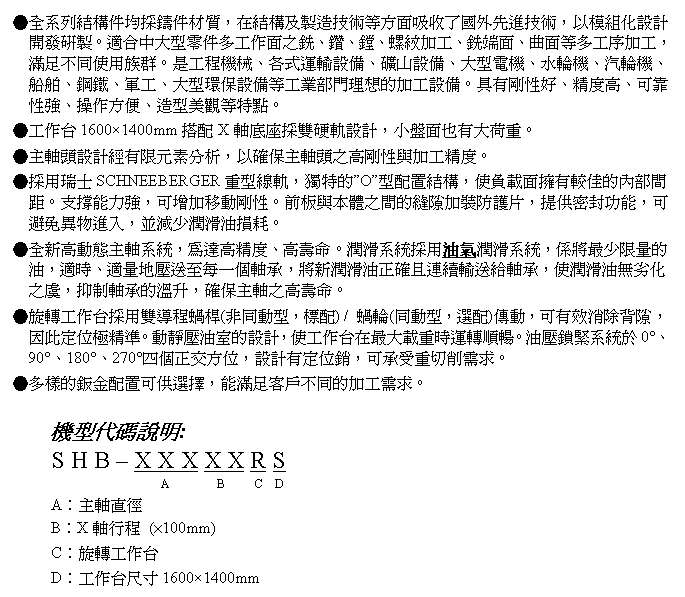 文字方塊: ●全系列結構件均採鑄件材質,在結構及製造技術等方面吸收了國外先進技術,以模組化設計開發研製。適合中大型零件多工作面之銑、鑽、鏜、螺紋加工、銑端面、曲面等多工序加工,滿足不同使用族群。是工程機械、各式運輸設備、礦山設備、大型電機、水輪機、汽輪機、船舶、鋼鐵、軍工、大型環保設備等工業部門理想的加工設備。具有剛性好、精度高、可靠性強、操作方便、造型美觀等特點。
●工作台1600×1400mm搭配X軸底座採雙硬軌設計,小盤面也有大荷重。
●主軸頭設計經有限元素分析,以確保主軸頭之高剛性與加工精度。
●採用瑞士SCHNEEBERGER重型線軌,獨特的”O”型配置結構,使負載面擁有較佳的內部間距。支撐能力強,可增加移動剛性。前板與本體之間的縫隙加裝防護片,提供密封功能,可避免異物進入,並減少潤滑油損耗。
●全新高動態主軸系統,為達高精度、高壽命。潤滑系統採用油氣潤滑系統,係將最少限量的油,適時、適量地壓送至每一個軸承,將新潤滑油正確且連續輸送給軸承,使潤滑油無劣化之虞,抑制軸承的溫升,確保主軸之高壽命。
●旋轉工作台採用雙導程蝸桿(非同動型,標配) / 蝸輪(同動型,選配)傳動,可有效消除背隙,因此定位極精準。動靜壓油室的設計,使工作台在最大載重時運轉順暢。油壓鎖緊系統於0°、90°、180°、270°四個正交方位,設計有定位銷,可承受重切削需求。
●多樣的鈑金配置可供選擇,能滿足客戶不同的加工需求。
機型代碼說明:
S H B – X X X X X R S
A B C D
A︰主軸直徑
B︰X軸行程 (×100mm)
C︰旋轉工作台
D︰工作台尺寸1600×1400mm